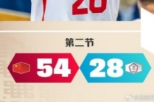 解说：敌方缺乏有效的五号位空间，防守端的准备工作变得较为轻松