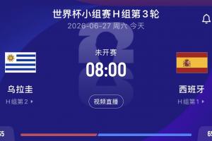 阿斯：乌拉圭与西班牙的比赛期间存在雷暴预警，可能面临闪电干扰比赛的风险