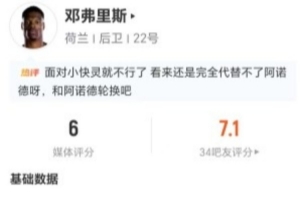 邓弗里斯此役射中4球命中2球+丢15球权 传球7次命中2次+对抗成功7次 仅仅得到6分