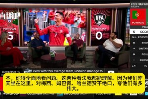 CBS嘉宾:如果你认为梅西和C罗是同一级别球员,那足球真不适合你