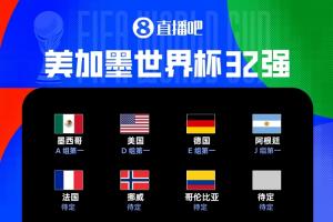 世界杯第二轮结束：7支球队晋级！4队锁定小组头名，土耳其等5队被淘汰