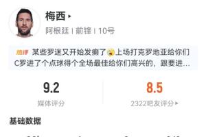 梅西全场表现：射门7次命中5球进1球，预期进球数1.07，媒体评分9.2分！
