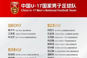 备战U17世界杯！U17中国国家足球队集训名单公布：帅惟浩在列，张伯霖、谢晋入选