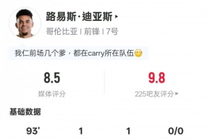 路易斯·迪亚斯表现:传射各1次,封堵2次,成功过人2次,关键传球2次,评分8.5分