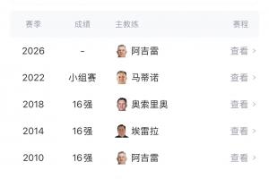 墨西哥自1986年以来，连续7届世界杯小组赛出线却首轮被淘汰，能否打破魔咒？