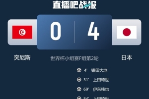 本田圭佑：日本队运气不佳，但志在夺冠他们或许想挑战巴西或法国