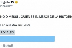 梅西与梅罗谁为史上最佳？西班牙六台调查结果显示：69.6%的投票者选择了梅西