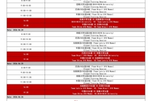 U18国青女篮热身赛在邢台站今日开赛 首场比赛迎战巴西U18