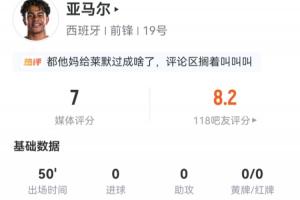 表现抢眼！亚马尔半场战报：射门4次命中3次，过人尝试5次成功3次得手