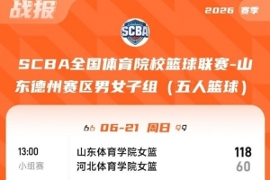 SCBA1/4决赛总结：广体加时力克武体 柏跞珂献准绝杀