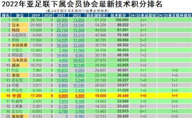 巴西对挪威比赛直播_巴西对挪威直播吧_巴西对挪威在线直播