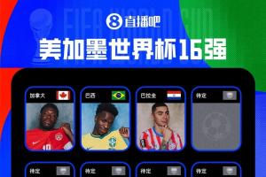 世界杯16强名单公布，三席产生！巴拉圭击败德国，巴西、加拿大逆转成功晋级