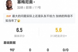 塞梅尼奥此役两射不中+无关键传球 丢球权10次+对抗成功9次 获评6.5分