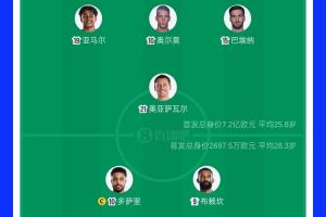 西班牙对阵沙特身价较量：7.2亿欧对决2697.5万欧，亚马尔2亿欧为最高