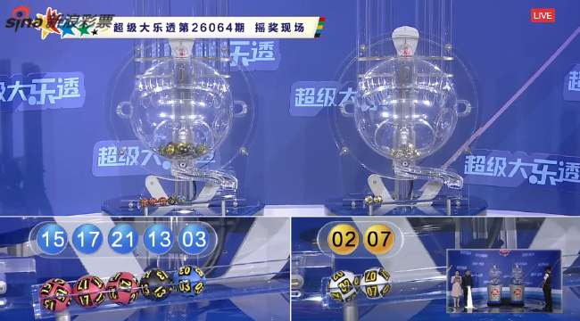 世界杯直播：最新韩国对捷克集锦