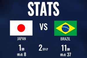 日本官方公布与巴西历史交锋数据：14战仅胜1场，进球8个失球37个