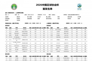 足协杯第4轮石家庄功夫对阵上海申花首发阵容：申花主力悉数登场，三名外援首发亮相