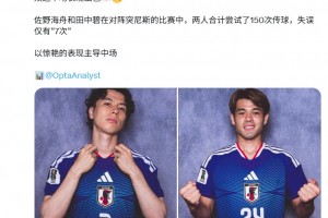 日本博主盛赞：佐野海舟和田中碧尝试了150次传球，仅7次失误