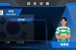 韩国中场杨贤俊集锦：可客串边翼卫 盘带出众的边路球员