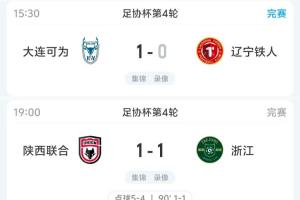 浙江遭中甲陕西联合点球淘汰，铁人和津门虎不敌两支中乙球队
