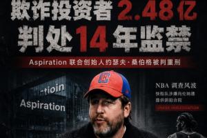 涉嫌签订阴阳合同及小卡，Aspiration联合创始人因欺诈罪被判入狱14年，涉案金额2.48亿