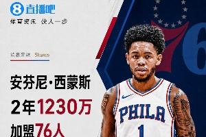 自由市场第三日：76人签下西蒙斯，洛瑞退役于猛龙，李凯尔与小卡再聚