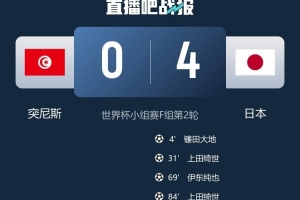 北青：日本队刷新两项纪录，无愧亚洲足球之冠
