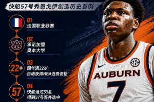 NBA史无前例！快船队57号球员为何身为二轮秀还能同时就读大学？