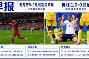 世界杯晨报：C罗双响破纪录！葡萄牙5-0完胜 英格兰0-0与加纳战平