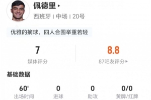 佩德里此役无射门1次关键传球，对抗成功9次，抢断3次，造犯规3次，总分7分