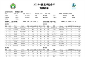 足协杯第4轮深圳青年人对阵深圳新鹏城:首发阵容中双外援对决三外援