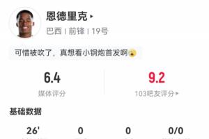 恩德里克19岁世界杯首战，26分钟替补登场进球却越位无效