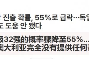 韩媒热议：德日澳无助力，韩晋级几率降至55%