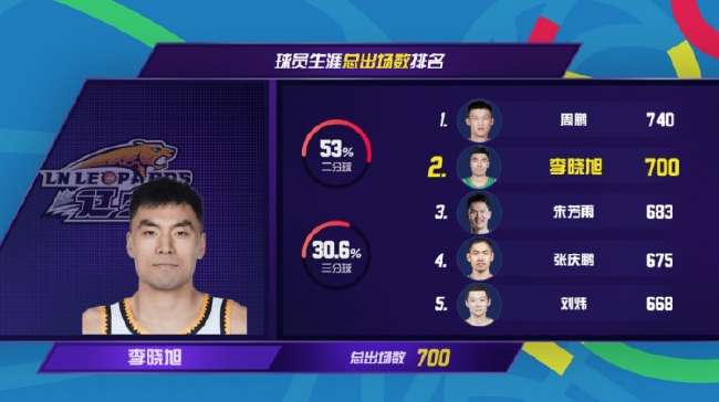 墨西哥vs 厄瓜多尔世界杯直播_墨西哥vs 厄瓜多尔高清直播_墨西哥vs 厄瓜多尔视频直播