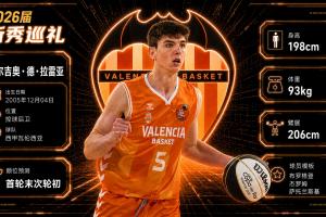 NBA选秀：卫冕冠军尼克斯在第25顺位挑选西班牙控卫德·拉雷亚