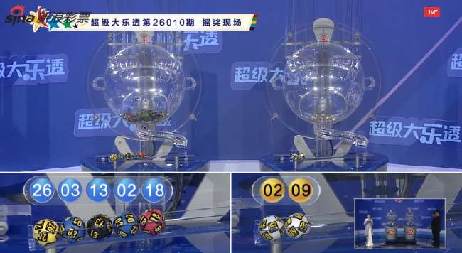 2026世界杯美国队对巴拉圭队比分