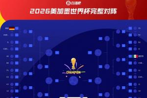 乌拉圭暂列第二!西班牙与乌拉圭同在H组第二,需对阵阿根廷所在的J组第一