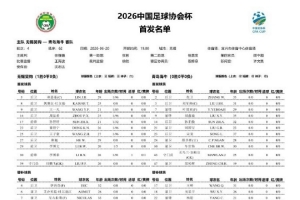 无锡吴钩对阵青岛海牛足协杯第4轮比赛首发阵容：海牛外援叶博亚领衔登场