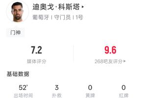 誓守城门不失!科斯塔半场表现:扑救3次,解围1次,长传6次